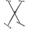 Keyboard Stands and Stools