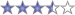 3.5