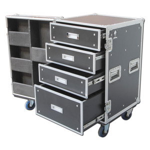 Ex-Demo Production Cases